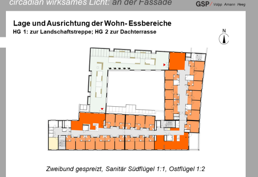 Lage uns Ausrichtung der Wohn- und Essbereiche